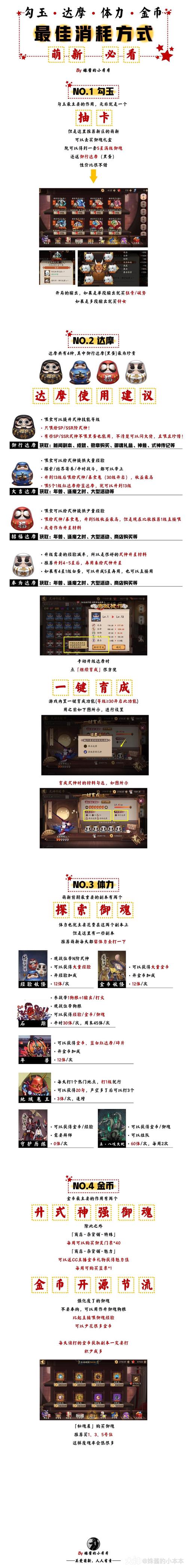 熊猫人炼金训练师位置揭秘，萌新少走弯路必看！