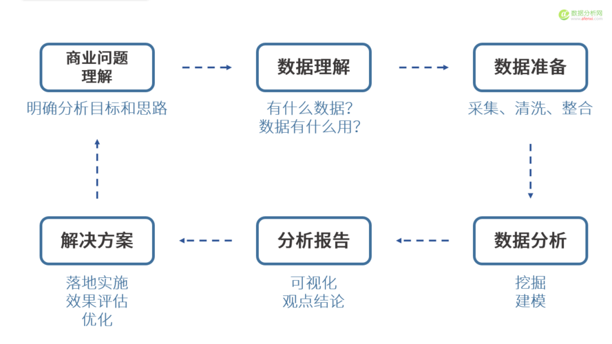 千变轮回活动值不值得参加?参与价值全面分析!