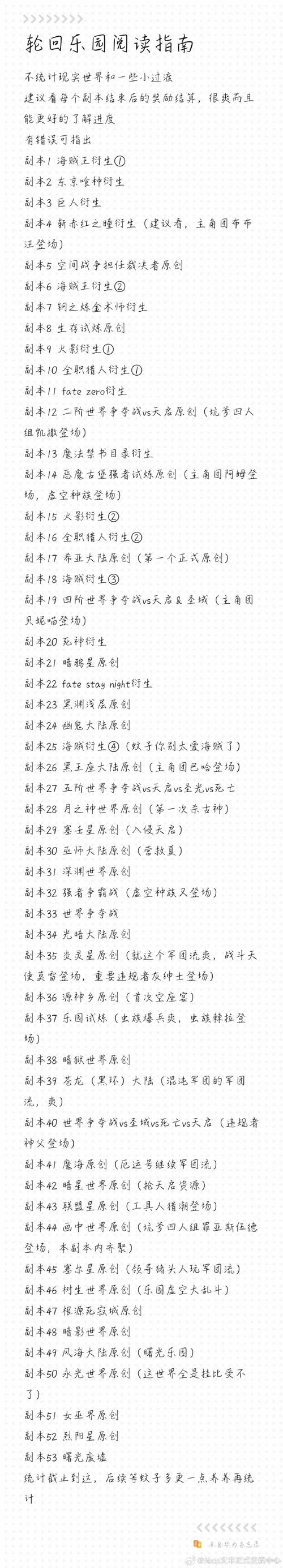 千变轮回活动值不值得参加?参与价值全面分析!