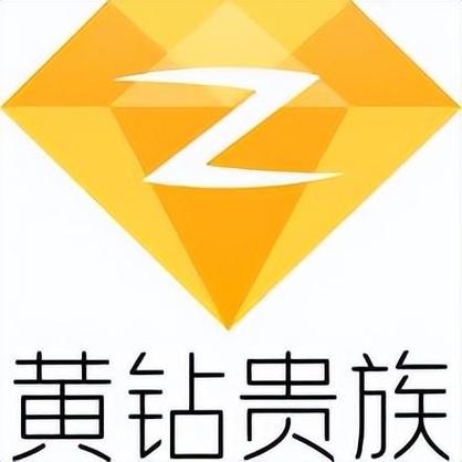 点亮qq各种钻图标有啥用处？看完这篇你就全都明白了