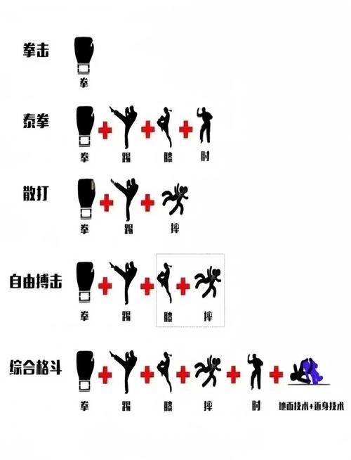 热血无赖打架技巧分享，让你快速成为格斗高手！