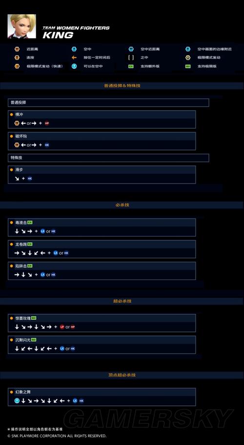 拳皇1.2完整版和原版有啥区别？一篇文章讲清楚！