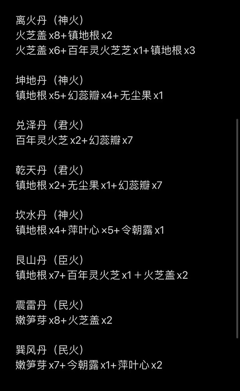 炼金术师怎么做药水？超详细图文攻略一看就会！
