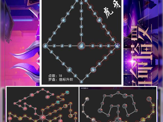 火炬之光2机能重置攻略：手把手教你轻松搞定！