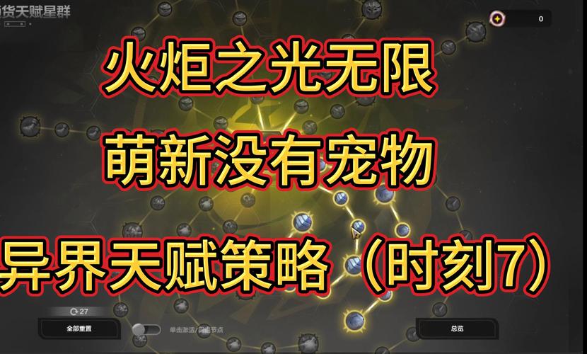 火炬之光2机能重置攻略：手把手教你轻松搞定！