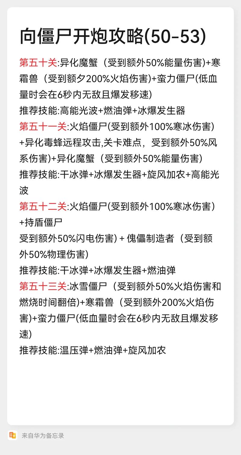 火炮兰攻略难不难？掌握这几点轻松过关！