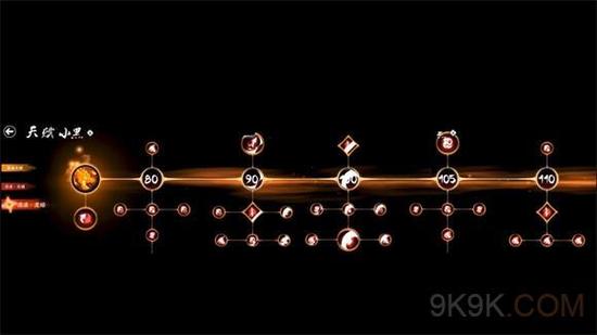 炎术士加点怎么加？不同流派加点方案详解！