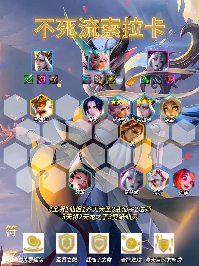 灵魂收割者索拉卡厉害吗？看完这篇你就知道了！