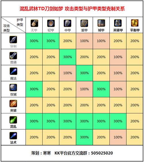 混乱武林3单机版在哪下载安装？这几个地方安全靠谱！