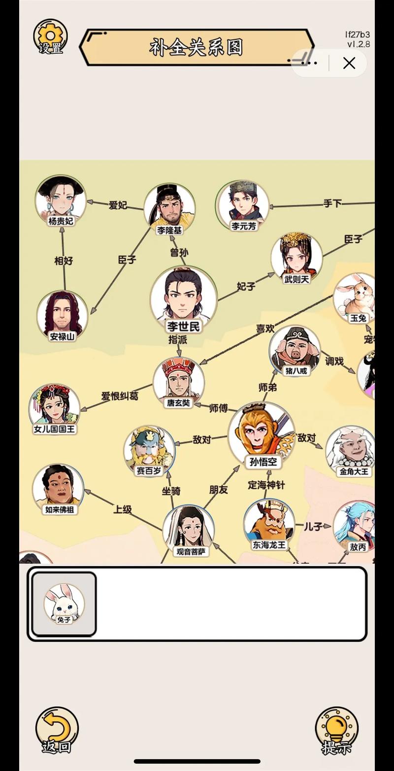 潮汐王子主要人物有哪些？帮你梳理清楚角色关系！