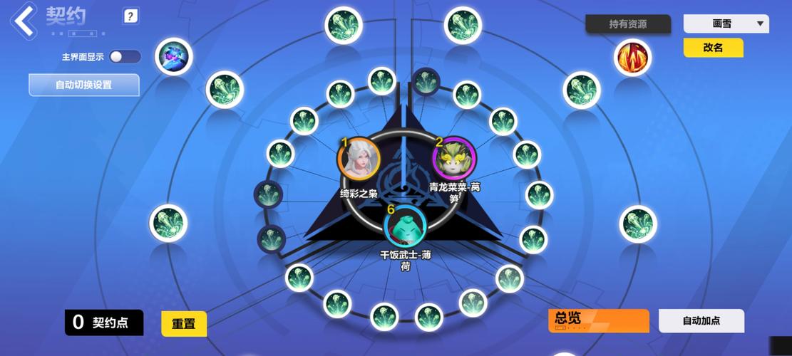 火炬之光2加点攻略：新手必看，教你玩转角色！