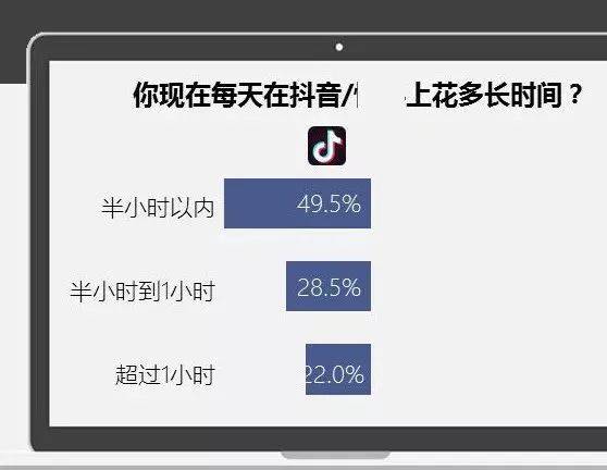 温婉被抖音永久封禁？原因分析及最新进展！