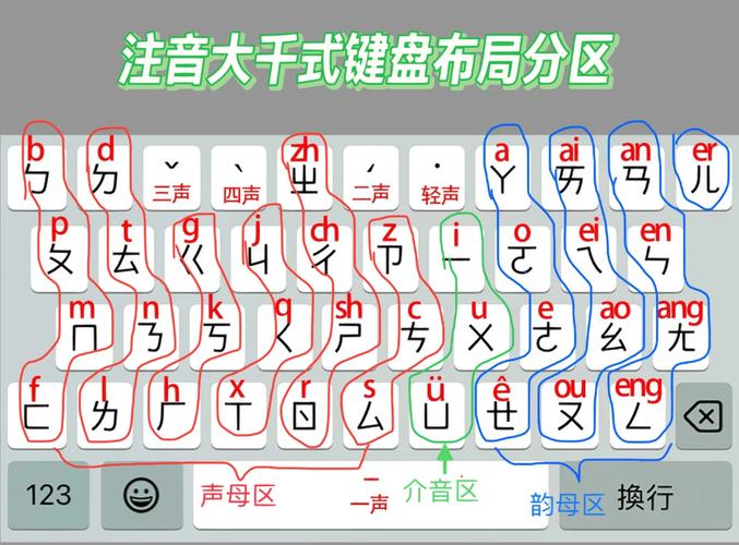 游戏拼音输入法1.0下载，畅玩游戏必备神器！