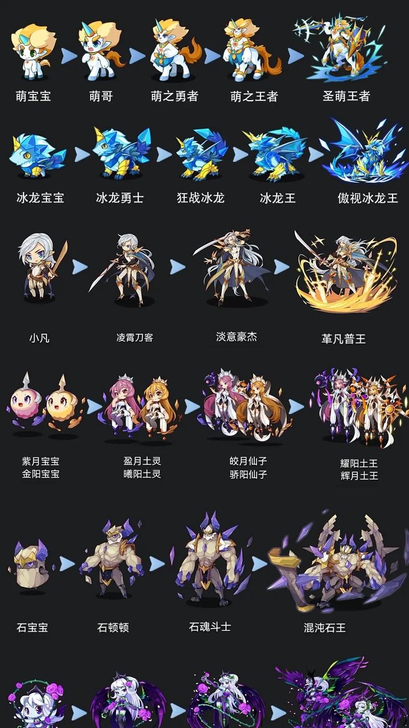 洛克王国空灵兽怎么快速升级？老玩家分享实用技巧！