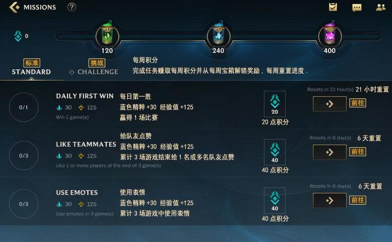 不同联盟升级路线怎么选？新手必看的选择攻略！