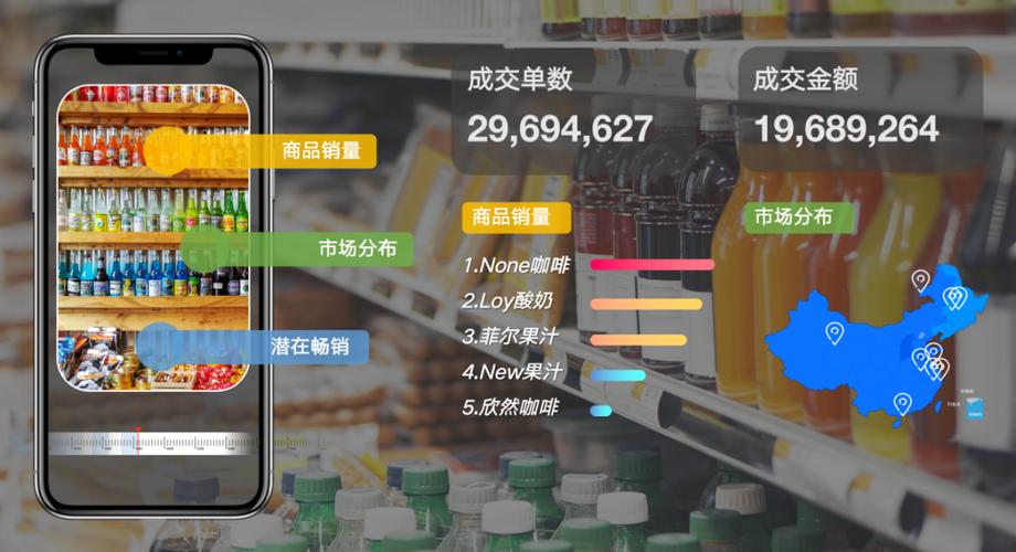 洛奇跑商必备工具推荐，效率提升不再是难题！
