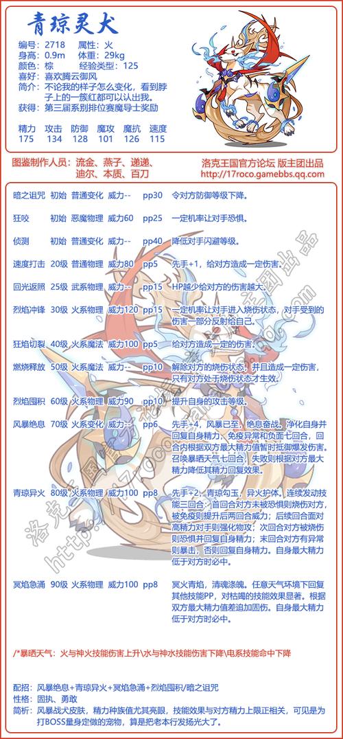 洛克王国音速犬配招推荐,这样搭配PK超轻松!