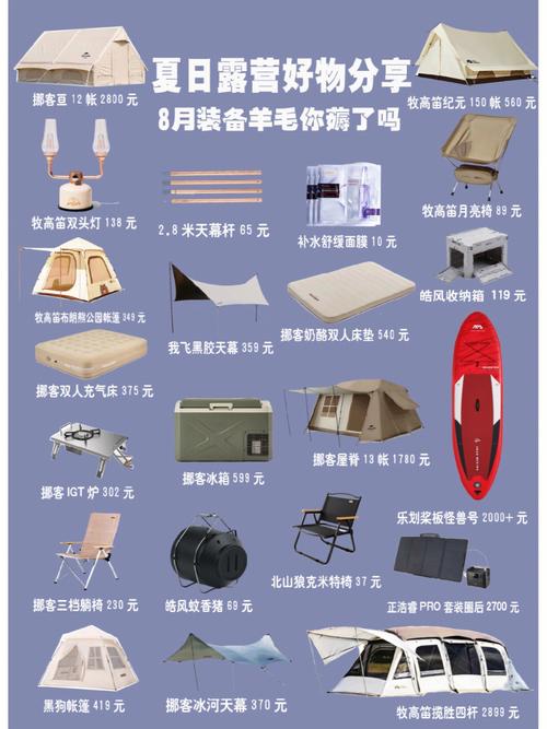 海加尔山军需官出售物品清单，这些装备超值！