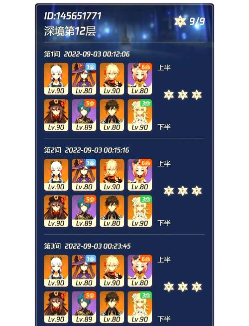 深渊之巢攻略大全，角色选择和阵容搭配！