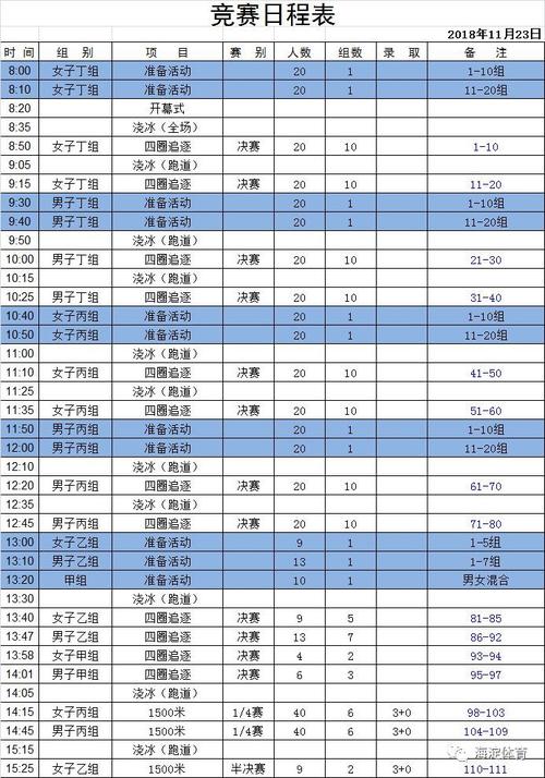 斗鱼瑞文solo赛什么时候开始？赛程时间安排表来了！
