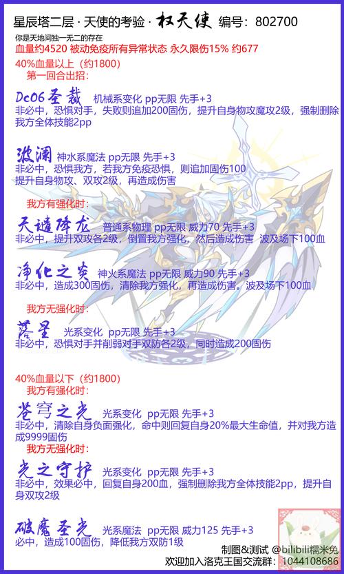 洛克王国牵线木偶技能表，新手必看的宠物攻略！