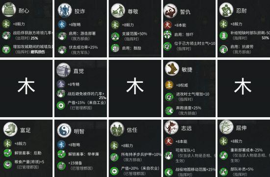 洛克王国蛋小乐厉害吗？详细解析技能和属性！