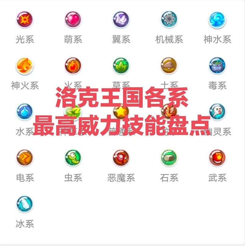 洛克王国拉特技能表哪里找？新手玩家赶紧看过来！