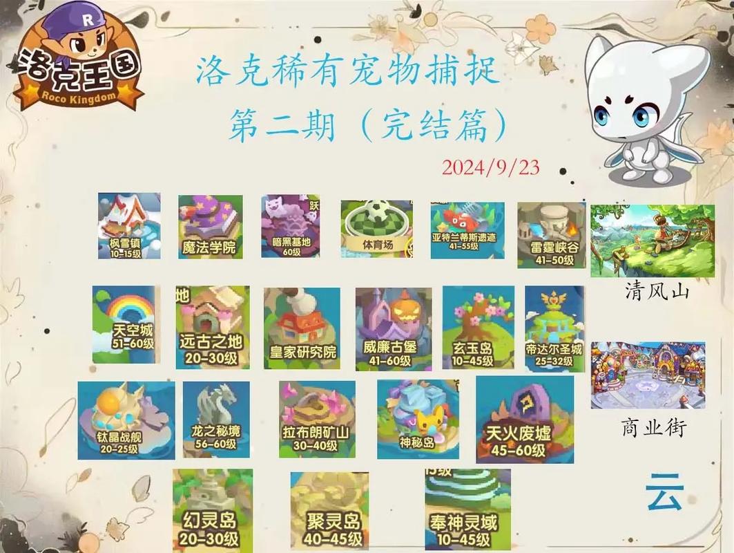 洛克王国t恤超人现在还能抓吗？稀有宠物入手指南！