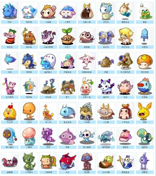 洛克王国复制宠物教程，这几个步骤要牢记！