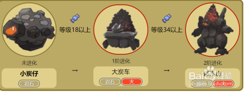 洛克王国小甲壳虫怎么进化？进化路线详细攻略！