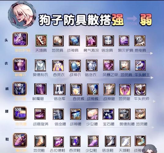 求一套dnf冻结师加点方案？这套平民加点伤害也很高！