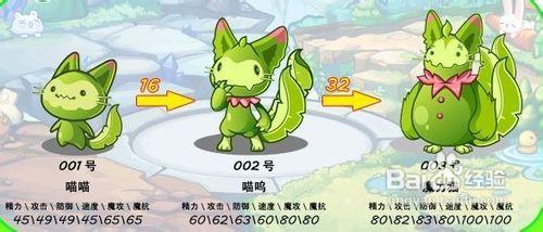 洛克王国奇丽草怎么培养?老玩家分享培养心得!