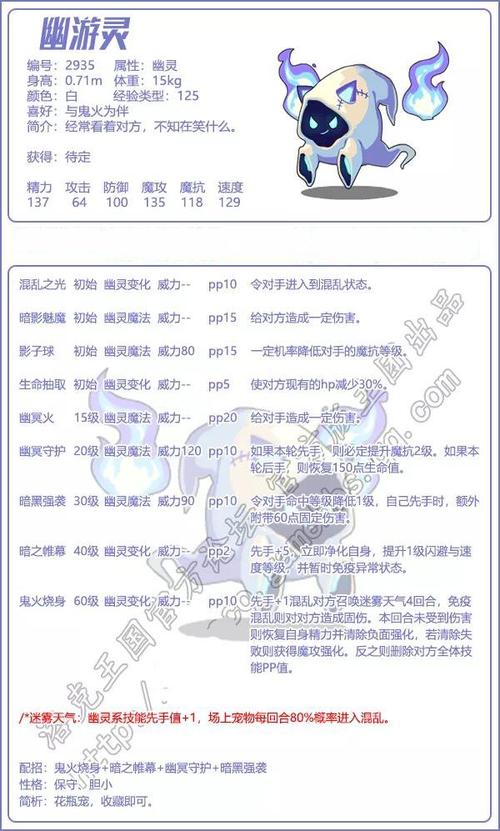 洛克王国红顶剑龙怎么配招？高手教你这么玩！