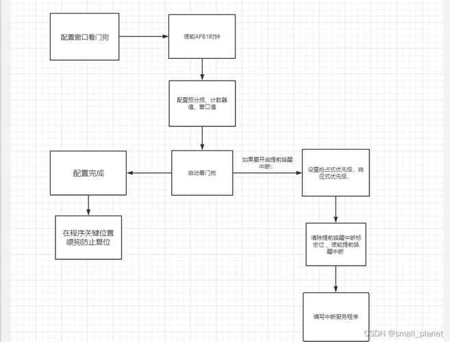 文件夹看门狗怎么用？新手也能快速上手教程！