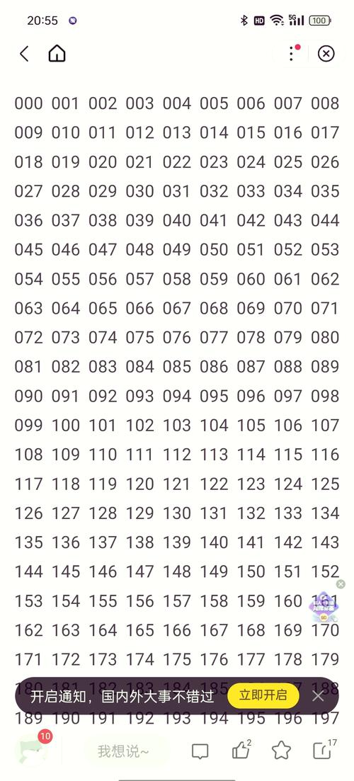 求nod32用户名和密码，谁有最新能用的？