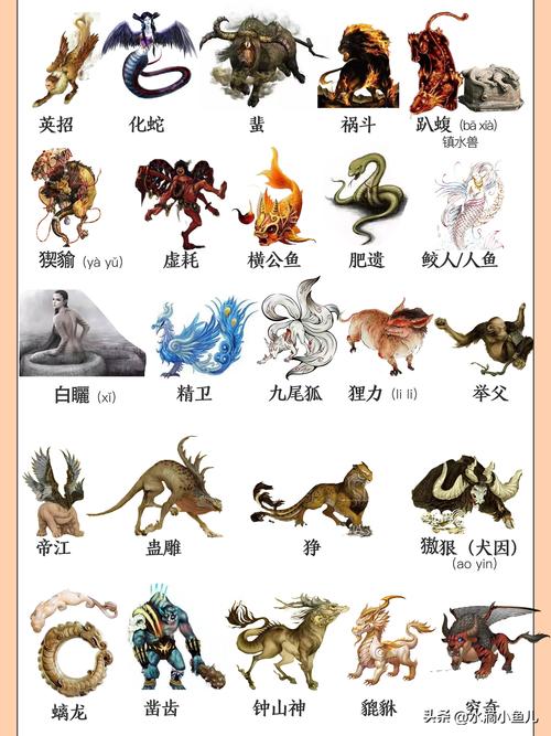 水浒神兽大盘点！这些神兽的来历你知道吗？