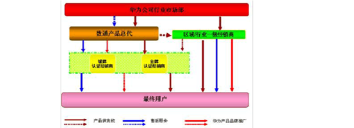 vs三国全图yy哪里下?官方正版下载渠道分享!