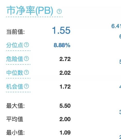 永恒之塔怎么收费？一文讲透点卡和时长价格！