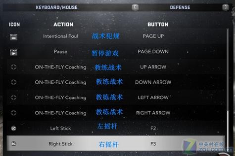 求一份nba2k11键盘设置最佳方案，高手都这么设！